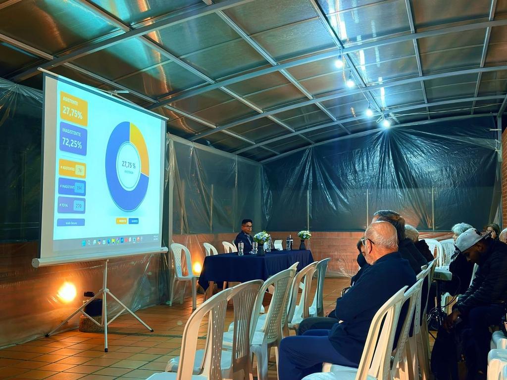 Dashboard de asistencia en tiempo real